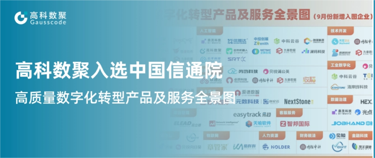 1929cc威尼斯(中国)入选中国信通院《高质量数字化转型产品及服务全景图》，引领行业数智化升级